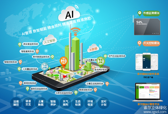 50 AI園林管理系統680px.jpg